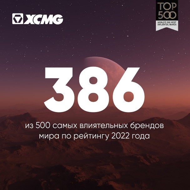XCMG занял 386 место в числе самых влиятельных брендов 2022 года!