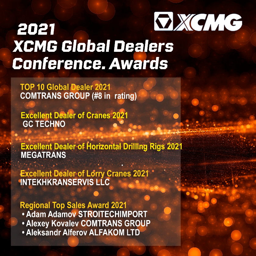 Итоги конференции XCMG Global Dealers Conference 2021 - 